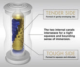 Tenga Premium Dual Cup Masturbators and Strokers